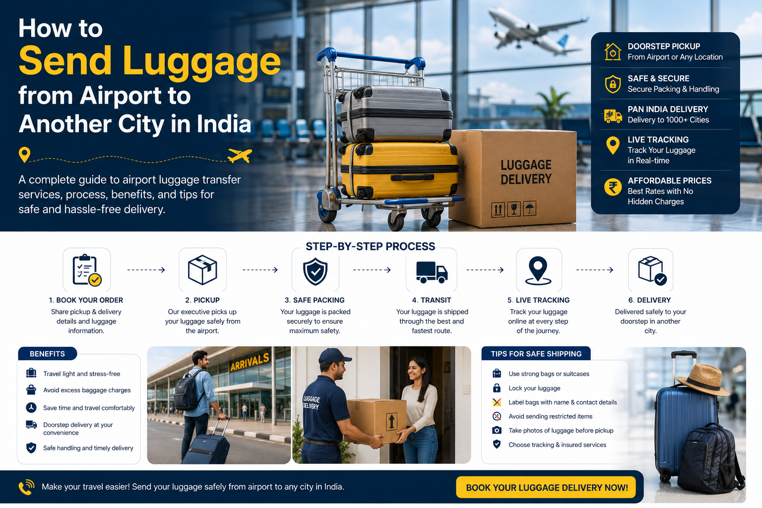 Airport luggage transfer service delivering baggage to another city in India